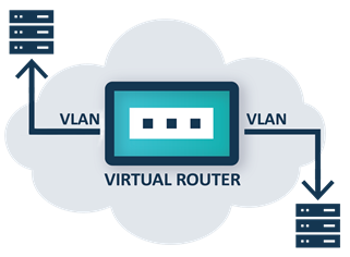 Virtual Router